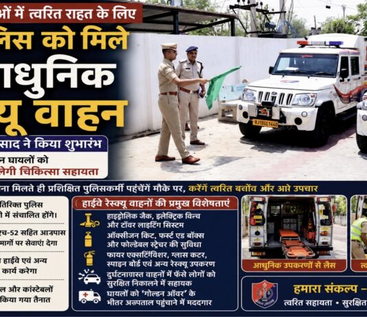 सड़क दुर्घटनाओं में त्वरित राहत के लिए चूरू पुलिस को मिले दो आधुनिक रेस्क्यू वाहन