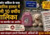 कलेक्टेट सर्किल के पास लावारिस हालत में मिली 10 वर्षीय बालिका, मौसी पर मारपीट का आरोप