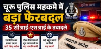 चूरू पुलिस महकमे में बड़ा फेरबदल, 35 सीआई-एसआई के तबादले