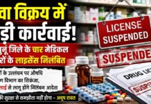 दवा विक्रय में बड़ी कार्रवाई: झुंझुनूं जिले के चार मेडिकल स्टोरों के लाइसेंस निलंबित