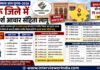 चूरू में निकाय चुनाव का बिगुल, 12 नगरीय निकायों में लागू हुई आचार संहिता