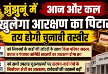 झुंझुनूं में आज और कल खुलेगा आरक्षण का पिटारा, तय होगी चुनावी तस्वीर