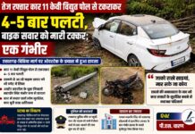 तेज रफ्तार कार 11 केवी विद्युत पोल से टकराकर 4-5 बार पलटी, बाइक सवार को मारी टक्कर; एक गंभीर