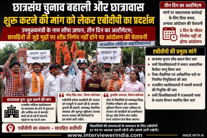 abvp