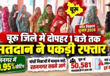 चूरू जिले में नगर निकाय चुनाव 2026 के दौरान मतदान केंद्र पर मतदाता