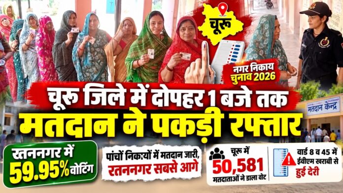 चूरू जिले में नगर निकाय चुनाव 2026 के दौरान मतदान केंद्र पर मतदाता