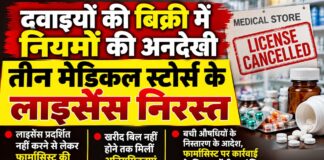 झुंझुनूं में नियम उल्लंघन पर तीन मेडिकल स्टोर्स के लाइसेंस निरस्त