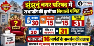 झुंझुनूं की 19 नगर निकायों में सभापति पद के दावेदारों को लेकर सियासी हलचल