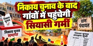 झुंझुनूं की 32 ग्राम पंचायतों में सरपंच पदों के आरक्षण की तस्वीर
