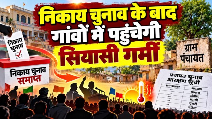 झुंझुनूं की 32 ग्राम पंचायतों में सरपंच पदों के आरक्षण की तस्वीर
