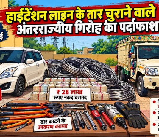 सिंघाना पुलिस की कार्रवाई में हाईटेंशन बिजली लाइन के चोरी के तार, वाहन और तार काटने के उपकरण बरामद