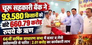 चूरू सहकारी बैंक ने 93,580 किसानों को बांटे 660.79 करोड़ रुपये के ऋण चूरू केंद्रीय सहकारी बैंक की 66वीं वार्षिक साधारण सभा में शामिल अधिकारी, जनप्रतिनिधि और सहकारी संस्थाओं के प्रतिनिधि