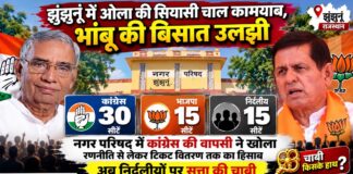 झुंझुनूं में ओला की सियासी चाल कामयाब, भांबू की बिसात उलझी झुंझुनूं नगर परिषद चुनाव परिणाम में कांग्रेस भाजपा और निर्दलीयों का सियासी समीकरण