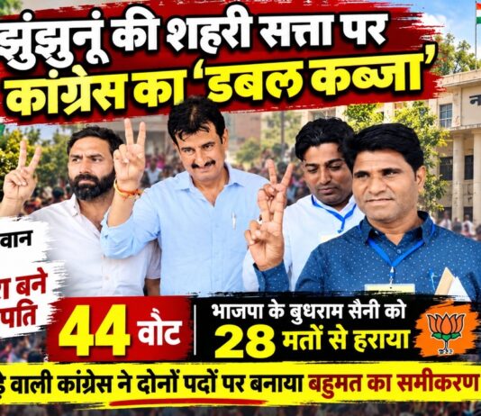 झुंझुनूं की शहरी सत्ता पर कांग्रेस का ‘डबल कब्जा’ झुंझुनूं नगर परिषद उपसभापति निर्वाचित वीरेंद्र डारा