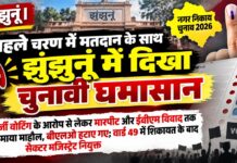 झुंझुनूं नगर निकाय चुनाव 2026: फर्जी वोटिंग के आरोप, मारपीट और EVM विवाद झुंझुनूं नगर निकाय चुनाव 2026 के दौरान मतदान केंद्र पर पुलिस और प्रशासन की मौजूदगी