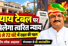 ‘न्याय टेबल’ पर मिलेगा त्वरित न्याय , 24 से 72 घंटे में राहत की पहल झुंझुनूं जिला उपभोक्ता आयोग में राष्ट्रीय लोक अदालत के तहत ‘न्याय टेबल’ और प्री-काउंसलिंग की पहल