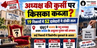 अध्यक्ष की कुर्सी पर किसका कब्जा? 19 निकायों में 52 दावेदारों ने ठोकी ताल झुंझुनूं नगर निकाय अध्यक्ष चुनाव 2026 में मनु धनखड़ और अब्दुल्ला अगवान समेत दावेदार