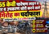 चिड़ावा बस स्टैंड रोडवेज परिचालक मारपीट मामले में गिरफ्तार आरोपी