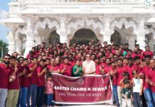 कर्मचारियों को परिवार मानकर कोठारी परिवार ने करवाई तीन दिवसीय निःशुल्क यात्रा मास्टर चैन्स एंड ज्वेल्स के 150 कर्मचारियों की तीन दिवसीय निःशुल्क धार्मिक एवं दर्शनीय स्थल यात्रा