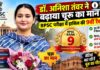 रतननगर की डॉ. अनिशा तंवर ने RPSC में हासिल की 9वीं रैंक, बनीं मेडिकल बायोकेमिस्ट रतननगर की डॉ. अनिशा तंवर जिन्होंने RPSC मेडिकल बायोकेमिस्ट परीक्षा में 9वीं रैंक हासिल की