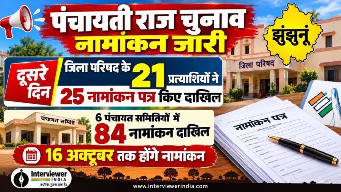 1 Large झुंझुनूं पंचायती राज चुनाव 2026 में जिला परिषद और छह पंचायत समितियों के लिए नामांकन प्रक्रिया