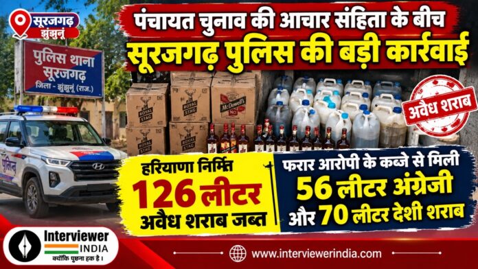 1 Large सूरजगढ़ थाना पुलिस की कार्रवाई में भावटड़ी गांव से जब्त 126 लीटर अवैध शराब
