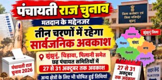 झुंझुनूं जिले में पंचायती राज चुनाव 2026 के तहत पंचायत समितियों में सार्वजनिक अवकाश की तिथियों की जानकारी