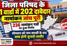 झुंझुनूं जिला परिषद चुनाव के 41 वार्डों में नामांकन पत्रों की जांच पूरी होने की जानकारी