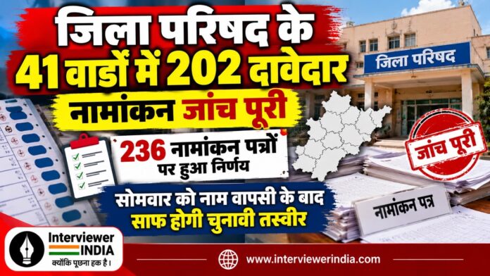 7 Large झुंझुनूं जिला परिषद चुनाव के 41 वार्डों में नामांकन पत्रों की जांच पूरी होने की जानकारी
