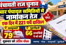 झुंझुनूं जिले की नवलगढ़, गोठड़ा, उदयपुरवाटी और गुढ़ागौड़जी पंचायत समितियों में पंचायती राज चुनाव 2026 के लिए नामांकन दाखिल करते अभ्यर्थी