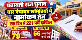 झुंझुनूं जिले की नवलगढ़, गोठड़ा, उदयपुरवाटी और गुढ़ागौड़जी पंचायत समितियों में पंचायती राज चुनाव 2026 के लिए नामांकन दाखिल करते अभ्यर्थी
