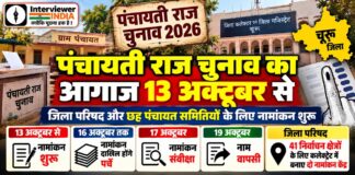 झुंझुनूं पंचायती राज चुनाव 2026 के तहत जिला परिषद और छह पंचायत समितियों के नामांकन की तैयारियां