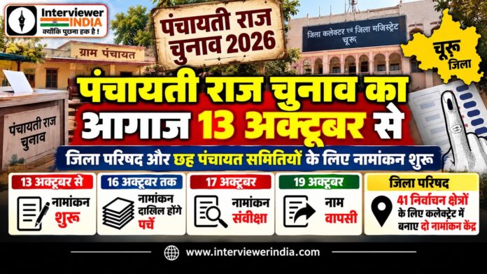 9 Large झुंझुनूं पंचायती राज चुनाव 2026 के तहत जिला परिषद और छह पंचायत समितियों के नामांकन की तैयारियां