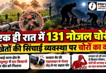 रसूलपुर में चार किसानों के खेतों से 131 फव्वारा सेट नोजल चोरी