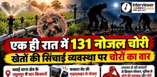 रसूलपुर में चार किसानों के खेतों से 131 फव्वारा सेट नोजल चोरी