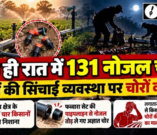 एक ही रात में 131 नोजल चोरी , खेतों की सिंचाई व्यवस्था पर चोरों का वार रसूलपुर में चार किसानों के खेतों से 131 फव्वारा सेट नोजल चोरी