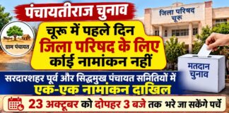 चूरू में पंचायतीराज चुनाव 2026 के तहत जिला परिषद और पंचायत समिति सदस्य पदों के नामांकन की प्रक्रिया