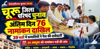 चूरू जिला परिषद चुनाव 2026 में नामांकन दाखिल करने वाले विभिन्न राजनीतिक दलों के प्रत्याशियों से जुड़ी चुनावी खबर