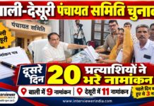 बाली-देसूरी पंचायत समिति चुनाव: दूसरे दिन 20 प्रत्याशियों ने भरे नामांकन बाली और देसूरी पंचायत समिति चुनाव में दूसरे दिन नामांकन दाखिल करने वाले भाजपा, कांग्रेस और निर्दलीय प्रत्याशियों की जानकारी